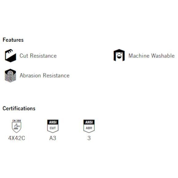 Mechanix Wear SpeedKnit C3 CUT & ABRASION Resistant Coated Work Gloves S/M NWT - Picture 6 of 14